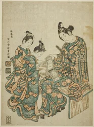 遊里案内を眺める初代佐野川市松