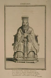 中国の思想家および社会哲学者孔子の肖像、1788年