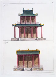 広州の正面にあるKe Koo Fuのアーチ道、c.1820s-30s