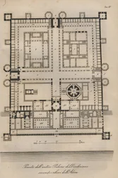 クロアチア - スプリット - ロバート・アダムによる再建されたディオクレティアヌス宮殿（ローマ皇帝ディオクレティアヌス（Gaius Aurelius Valerius Diocletianus、245-316）の宮殿。「Habits and Custom of All Peoples of the Universe（宇宙のすべての人々の習慣と風習）」の彫刻。または政府の歴史