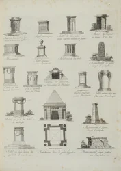 JG GrohmannによるA Compendium of Drawingsの庭の装飾品のデザイン、1805年発行