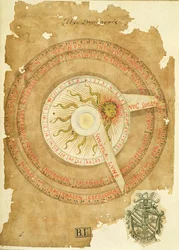 Ms Lat 696 W.8.20 fol.1r 日時計カレンダー、「Liber Physiognomiae」より、1440 年頃（ベラム）
