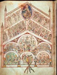 Ms. Plut.12.17 f.2v De Civitate Dei（11th-12th