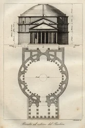 ローマのパンテオン、ハドリアヌス帝治世下の紀元125年頃に完成 - 『宇宙のあらゆる民族の慣習と風俗。すなわち最古の時代から現代に至る全国家の統治、法律、軍事、宗教の歴史』からの版画