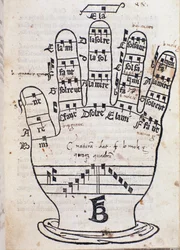 ボナヴェントゥラダブレーシアのレギュラムジカのグイドダレッツォハンドページ（約1452年〜約1517年）