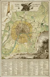 1789年、イヴァン・マルチェンコフによるモスクワの地図