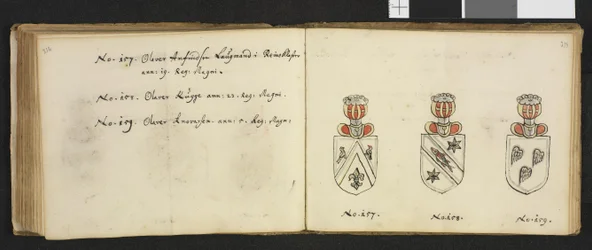 国立図書館の私文書館所蔵の図版、題名は「Insignia quædam virorum illustrium in Norvegia quodam habitantium」、イーヴェル・ニールソン・ヒルツホルム作