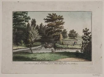 Sanderumgaards は 8 を持っています。