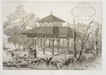 避難所、1880年頃