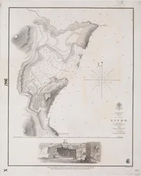 ロードス島I.アーキペリゴ、ポート・リンド、トーマス・グレイブス船長測量、HMS「ビーコン」1842年