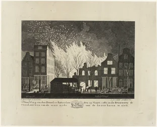 1782年、ロッテルダムのDe Twee Leeuwen醸造所の火災 1782 年 3 月 19 日のロッテルダムの den Brand の画像、Leuvehaven の西側の Brouwery de Twee Leeuwen にある (オブジェクトのタイトル)