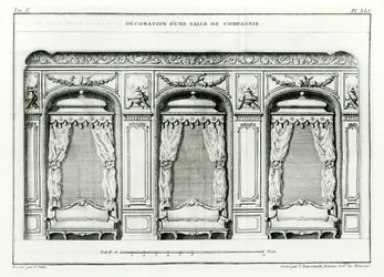 1770年初頭、パリのクールアーキテクチャーから1770年初頭の洗練されたパリの応接室は、ピエールパットの死後に完成したブロンデルジャックフランソワ（1705-74）シリーズによって1771年から77年にかけて6巻で出版されました。