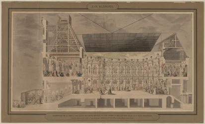 オテルドヴィルの断面図、展望、1739-1740