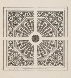 パルテールのデザイン（「庭園計画劇場」1652年刊より）（彫刻