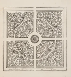 パルテールのデザイン（「庭園計画劇場」1652年刊より）（彫刻