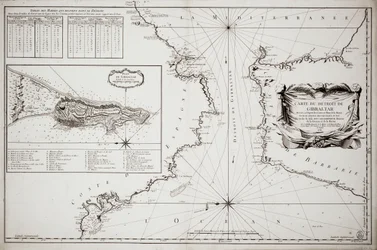 ジブラルタル海図