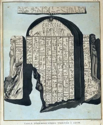 Axoum（Aksoum）で発見されたヒエログリフの表-James Bruceによる「Journey in Nubia and Abyssinia undertaken to discover the source of the Nile during the year 1768 to 1772」（第1巻）、パリ