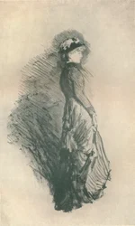 調査：立ち姿、1878年、1904年