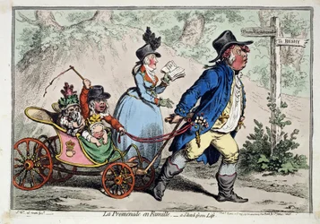 ""The Family Walk"" イギリスのブルジョア一家の似顔絵。 ジェームズ・ギルレイ（1757-1815）による素描と水彩 1797年 プーシキン美術館、モスクワ