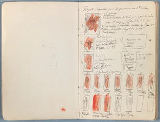 1880年代後半の私たちの主イエス・キリストの生涯のためのスケッチのアルバムのページ（グラファイトと紙に洗う）