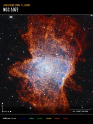 NGC 6072（NIRCamコンパス画像）