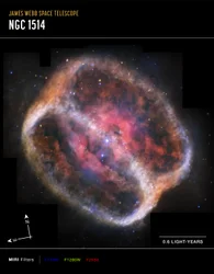惑星状星雲 NGC 1514（MIRI コンパス画像）