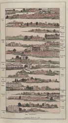 グレートポストロードの絵のような計画を描いた帝国ガイドのイラスト、1802年（手彩色の彫刻）