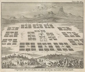 幕屋の周りに設置されたイスラエルの12部族のテントキャンプ Campement des XII Tribus, et celui des Levites tout autour du Tabernacle (オブジェクトのタイトル)