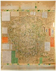 仏教の世界地図 - 18 世紀初頭の日本人学校の水彩画とインク - アデレード、南オーストラリア美術館、オーストラリア