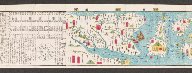 日本の道路地図の一部。  大日本国順路名機大成。 【「日本全国の大通りがくっきりとわかる地図」】  1850年