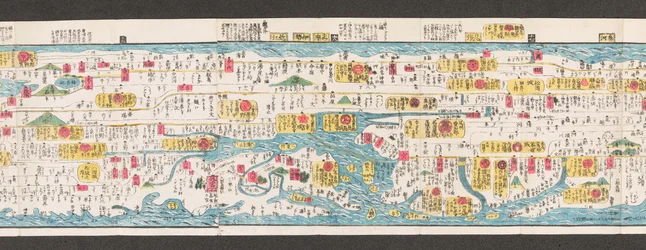 日本の道路地図の一部。  大日本国順路名機大成。 【「日本全国の大通りがくっきりとわかる地図」】  1850年