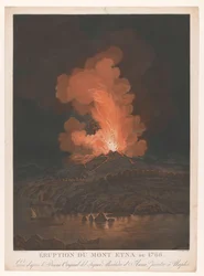 ウイトバルスティング・ヴァン・デ・エトナ 1766 年のエトナ山の噴火 (オブジェクトのタイトル)