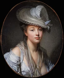フランス語：Le Chapeau blanc 白い帽子