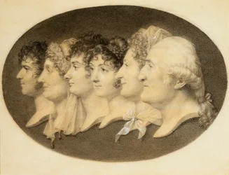 Profile Portrait of Augustin and His Family   1342351   ja       japanese Successfully Translated  Original: The Pets, 1856. Translat: The Pets, 1856. 1178936 ja japanese Successfully Translated Original: Plate 19, The Bean, from A Curious Herbal Translat: