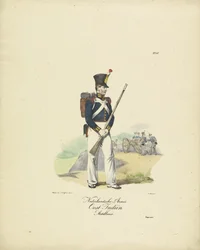 オランダ領東インド軍の砲兵、1820～1825年 オランダ陸軍東インド大砲 (オブジェクトのタイトル) オランダ王国の軍服。 ウィレム・ヴァン・バイランド閣下に捧げる (オブジェクトのシリーズタイトル)