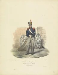 ガンナー、1820-1825 Nederlandsche Infanterie Artillerie Nat.le Mil.tie Kanonnier (オブジェクトのタイトル) オランダ王国の軍服。 ウィレム・ヴァン・バイランド閣下に捧げる (オブジェクトのシリーズタイトル)