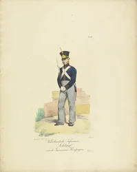 兵士駐屯地中隊、1820～1825年 Garrison Kompagnie のオランダ歩兵兵士 (オブジェクトのタイトル) オランダ王国の軍服。 ウィレム・ヴァン・バイランド閣下に捧げる (オブジェクトのシリーズタイトル)