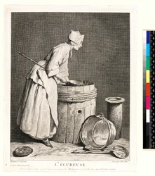 シャルル・ニコラ・コーチン1世（1688-1754）が彫った「レキュリューズ」 1740年（エッチング＆エングレービング