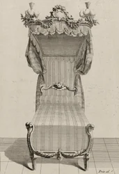 1770年代半ばに出版された「Lit à la Française」（レイド紙にエングレービング