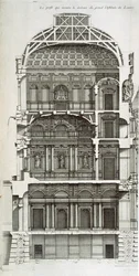 「L&39;architecture francoise、ou Recueil des plan etc」からのルーヴル美術館のメインホールを示す断面図、VI-V、1727-28