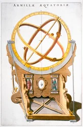 デンマークの天文学者ティコ・ブラーエが設計した天球儀、c1630