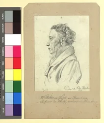 画家ヴィルヘルム・アレクサンダー・ヴォルフガング・フォン・コベル（1766-1855）