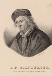 作曲家 Johann Philipp Kirnberger 1721-1783 の肖像。
