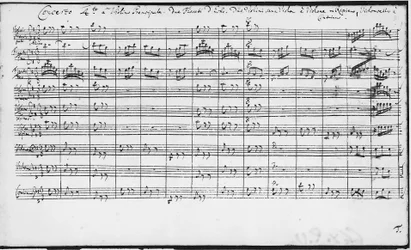 Partitura dos Concertos de Brandemburgo (BWV 1046-1081) de Johann Sebastian Bach (1685-1750)