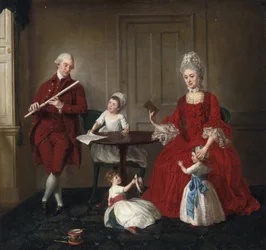 ロココ：エレガントなインテリアの中のジェームズ・ブロー夫妻と3人の子供たちの肖像 par Johann Zoffany (Zauffelij) (1733-1810)。1660-1670年、油彩・キャンバス、75x80,3。個人蔵