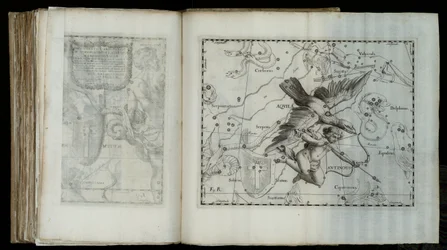 天文学の歴史、1690