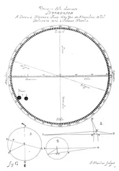 金星の通過、1639、1662