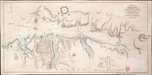 1836年のロシア測量による黒海セバストポリ