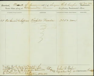 1864年6月11日、第12テネシー騎兵隊大尉John B. Topeの署名入り、クォーターマスターの貯蔵品の領収書の現代版コピー