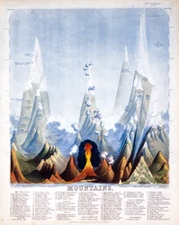 山、1846